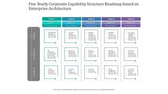 Five_Yearly_Corporate_Capability_Structure_Roadmap_Based_On_Enterprise_Architecture_Themes_Slide_1.jpg