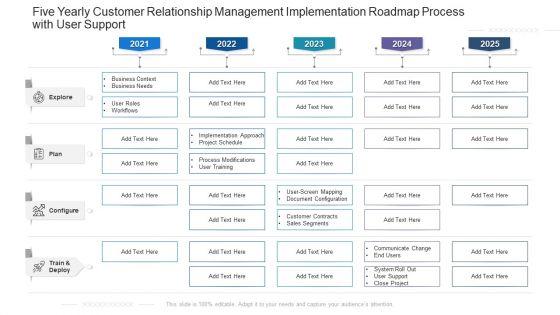 Five_Yearly_Customer_Relationship_Management_Implementation_Roadmap_Process_With_User_Support_Background_Slide_1.jpg