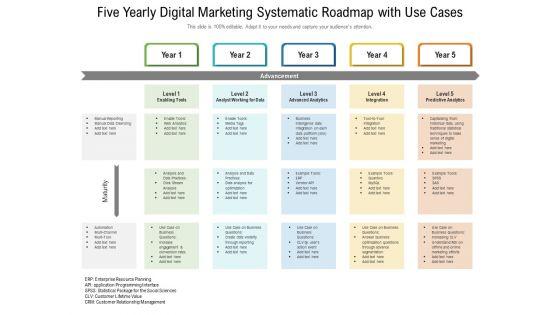 Five_Yearly_Digital_Marketing_Systematic_Roadmap_With_Use_Cases_Guidelines_Slide_1.jpg