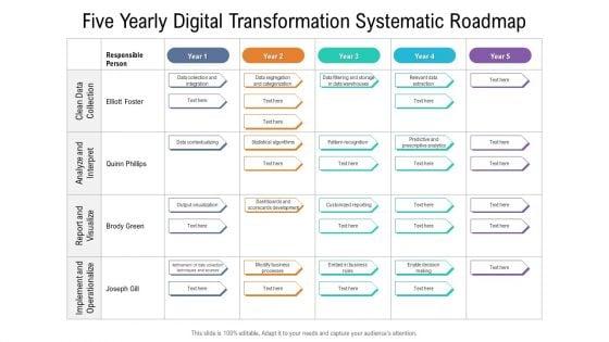 Five_Yearly_Digital_Transformation_Systematic_Roadmap_Graphics_Slide_1.jpg