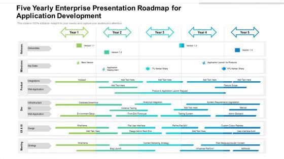 Five_Yearly_Enterprise_Presentation_Roadmap_For_Application_Development_Pictures_Slide_1.jpg