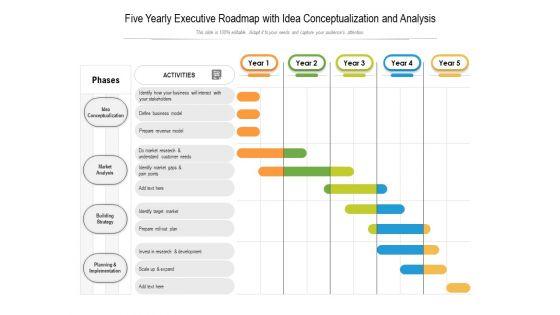 Five_Yearly_Executive_Roadmap_With_Idea_Conceptualization_And_Analysis_Graphics_Slide_1.jpg