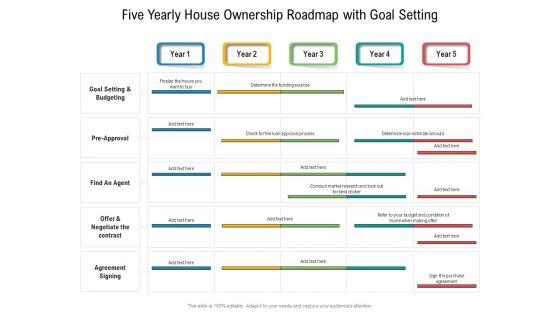 Five_Yearly_House_Ownership_Roadmap_With_Goal_Setting_Elements_Slide_1.jpg