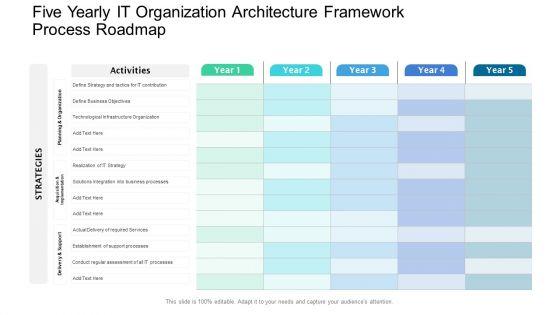 Five_Yearly_IT_Organization_Architecture_Framework_Process_Roadmap_Sample_PDF_Slide_1.jpg