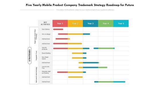 Five_Yearly_Mobile_Product_Company_Trademark_Strategy_Roadmap_For_Future_Rules_Slide_1.jpg