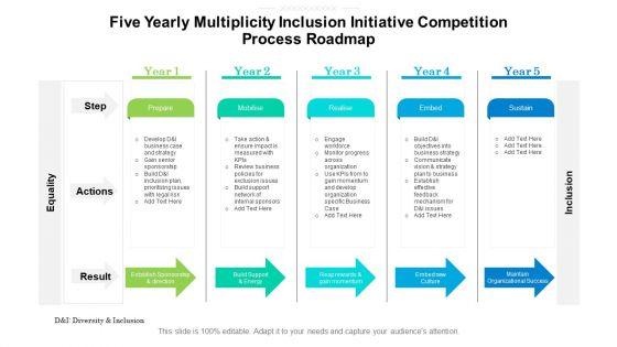 Five_Yearly_Multiplicity_Inclusion_Initiative_Competition_Process_Roadmap_Introduction_Slide_1.jpg