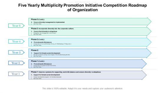 Five_Yearly_Multiplicity_Promotion_Initiative_Competition_Roadmap_Of_Organization_Graphics_Slide_1.jpg