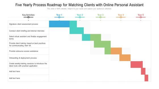 Five_Yearly_Process_Roadmap_For_Matching_Clients_With_Online_Personal_Assistant_Professional_Slide_1.jpg