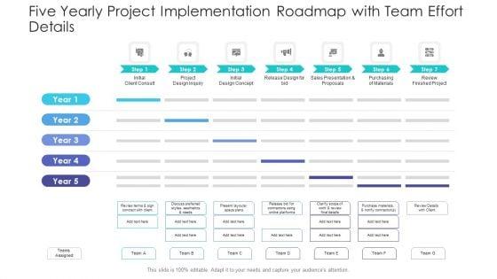 Five_Yearly_Project_Implementation_Roadmap_With_Team_Effort_Details_Sample_Slide_1.jpg