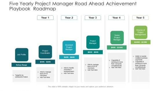 Five_Yearly_Project_Manager_Road_Ahead_Achievement_Playbook_Roadmap_Portrait_Slide_1.jpg