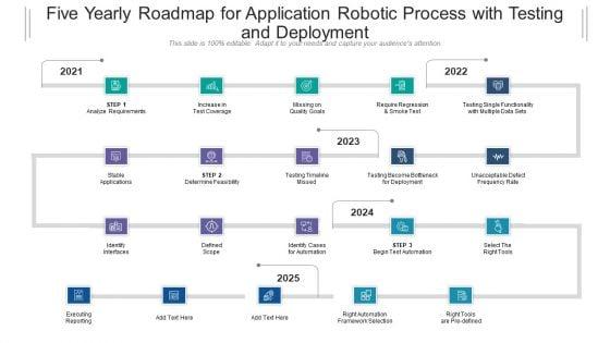 Five_Yearly_Roadmap_For_Application_Robotic_Process_With_Testing_And_Deployment_Demonstration_Slide_1.jpg
