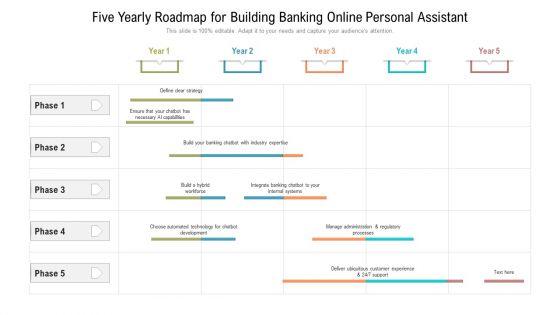 Five_Yearly_Roadmap_For_Building_Banking_Online_Personal_Assistant_Designs_Slide_1.jpg
