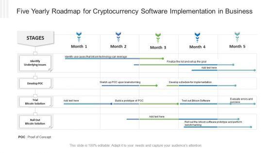 Five_Yearly_Roadmap_For_Cryptocurrency_Software_Implementation_In_Business_Demonstration_PDF_Slide_1.jpg