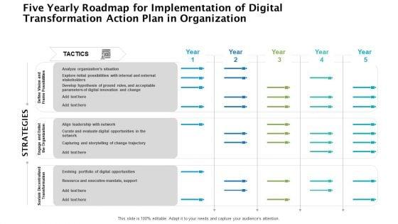 Five_Yearly_Roadmap_For_Implementation_Of_Digital_Transformation_Action_Plan_In_Organization_Clipart_Slide_1.jpg