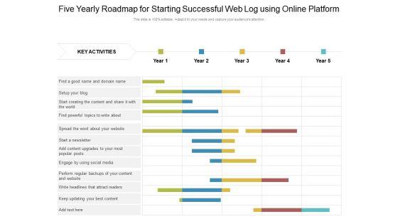Five_Yearly_Roadmap_For_Starting_Successful_Web_Log_Using_Online_Platform_Summary_Slide_1.jpg