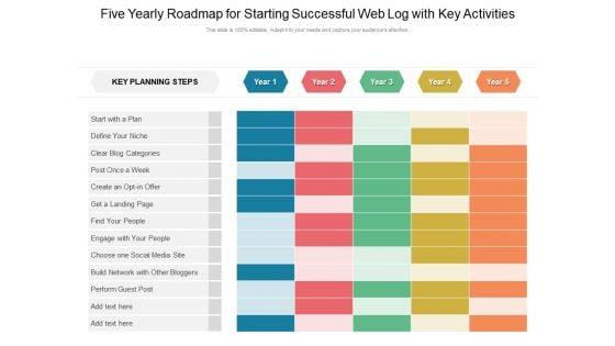 Five_Yearly_Roadmap_For_Starting_Successful_Web_Log_With_Key_Activities_Sample_Slide_1.jpg