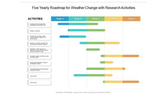 Five_Yearly_Roadmap_For_Weather_Change_With_Research_Activities_Elements_Slide_1.jpg
