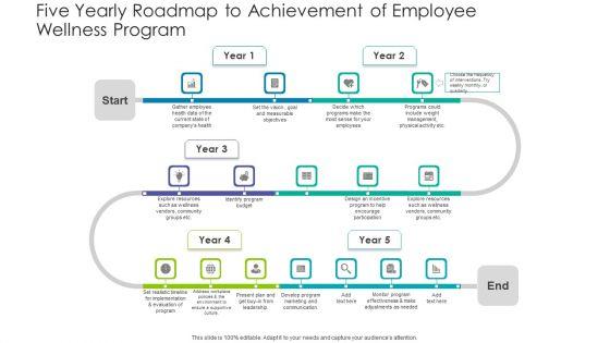 Five_Yearly_Roadmap_To_Achievement_Of_Employee_Wellness_Program_Designs_PDF_Slide_1.jpg