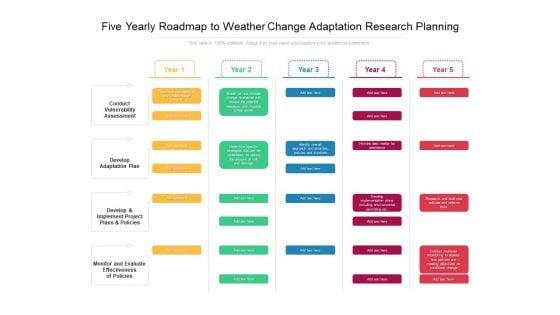 Five_Yearly_Roadmap_To_Weather_Change_Adaptation_Research_Planning_Clipart_Slide_1.jpg