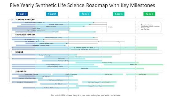 Five_Yearly_Synthetic_Life_Science_Roadmap_With_Key_Milestones_Template_Slide_1.jpg