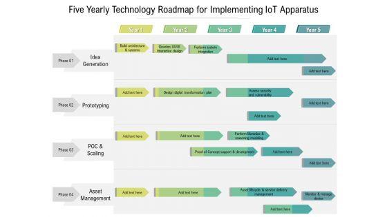 Five_Yearly_Technology_Roadmap_For_Implementing_Iot_Apparatus_Ideas_Slide_1.jpg