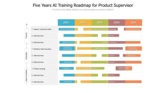 Five_Years_AI_Training_Roadmap_For_Product_Supervisor_Summary_Slide_1.jpg