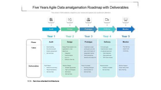 Five_Years_Agile_Data_Amalgamation_Roadmap_With_Deliverables_Clipart_Slide_1.jpg