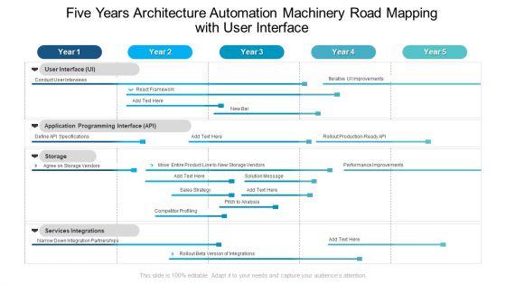 Five_Years_Architecture_Automation_Machinery_Road_Mapping_With_User_Interface_Formats_Slide_1.jpg