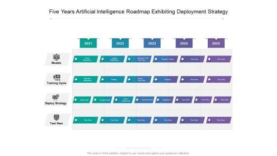 Five_Years_Artificial_Intelligence_Roadmap_Exhibiting_Deployment_Strategy_Mockup_Slide_1.jpg