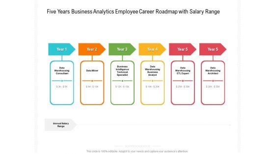 Five_Years_Business_Analytics_Employee_Career_Roadmap_With_Salary_Range_Designs_Slide_1.jpg