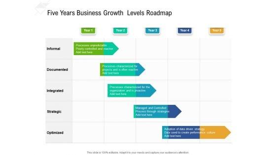 Five_Years_Business_Growth_Levels_Roadmap_Diagrams_Slide_1.jpg