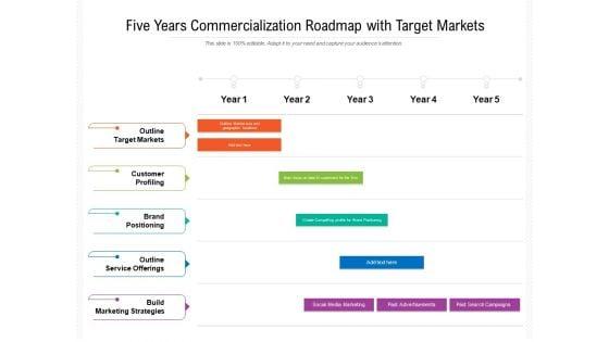 Five_Years_Commercialization_Roadmap_With_Target_Markets_Designs_Slide_1.jpg