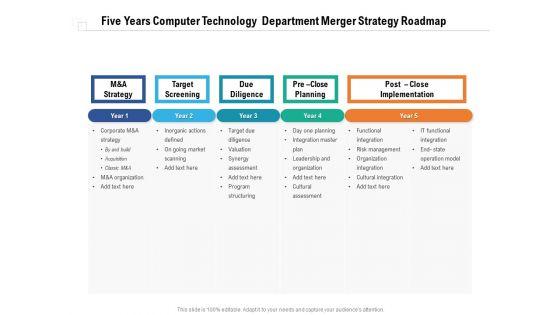 Five_Years_Computer_Technology_Department_Merger_Strategy_Roadmap_Portrait_Slide_1.jpg