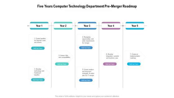 Five_Years_Computer_Technology_Department_Pre_Merger_Roadmap_Inspiration_Slide_1.jpg