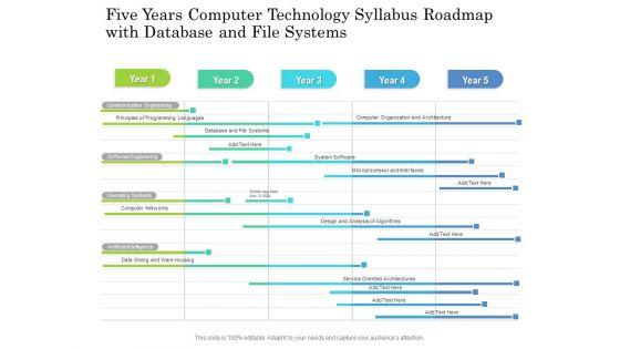 Five_Years_Computer_Technology_Syllabus_Roadmap_With_Database_And_File_Systems_Formats_Slide_1.jpg