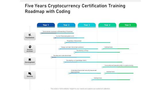 Five_Years_Cryptocurrency_Certification_Training_Roadmap_With_Coding_Summary_Slide_1.jpg