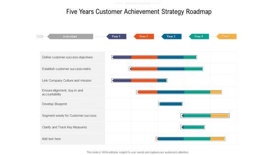 Five_Years_Customer_Achievement_Strategy_Roadmap_Microsoft_Slide_1.jpg