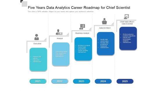 Five_Years_Data_Analytics_Career_Roadmap_For_Chief_Scientist_Microsoft_Slide_1.jpg