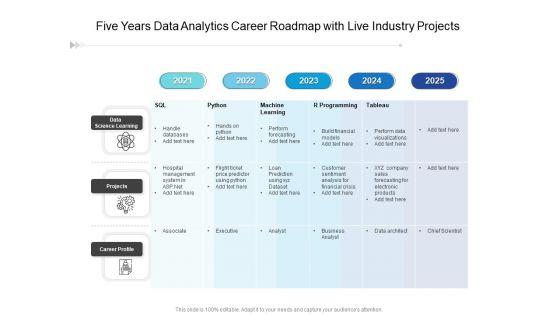 Five_Years_Data_Analytics_Career_Roadmap_With_Live_Industry_Projects_Portrait_Slide_1.jpg