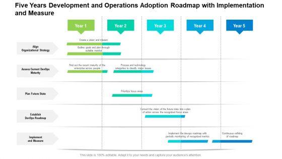 Five_Years_Development_And_Operations_Adoption_Roadmap_With_Implementation_And_Measure_Sample_Slide_1.jpg