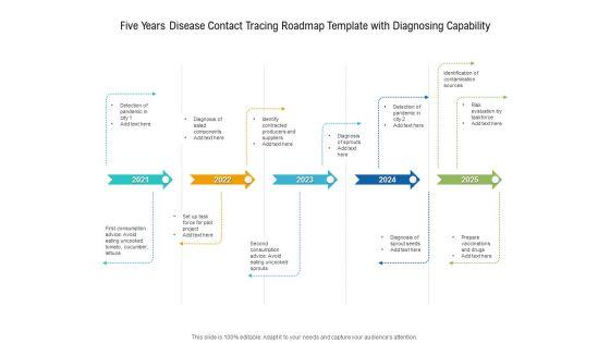 Five_Years_Disease_Contact_Tracing_Roadmap_Template_With_Diagnosing_Capability_Sample_Slide_1.jpg