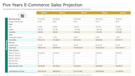 Five_Years_E_Commerce_Sales_Projection_Structure_PDF_Slide_1.jpg