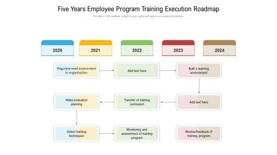 Five_Years_Employee_Program_Training_Execution_Roadmap_Inspiration_Slide_1.jpg