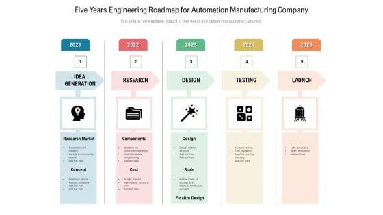 Five_Years_Engineering_Roadmap_For_Automation_Manufacturing_Company_Slides_Slide_1.jpg