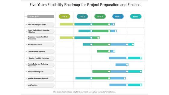 Five_Years_Flexibility_Roadmap_For_Project_Preparation_And_Finance_Designs_Slide_1.jpg