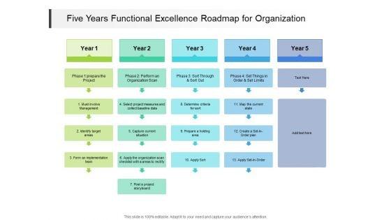 Five_Years_Functional_Excellence_Roadmap_For_Organization_Ideas_Slide_1.jpg