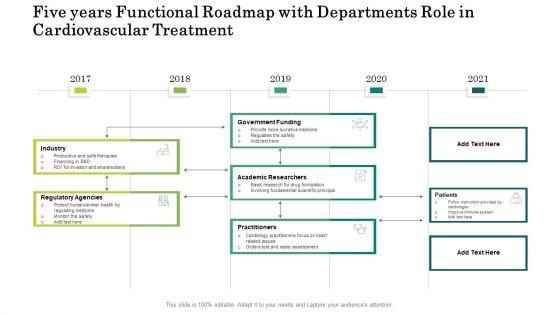Five_Years_Functional_Roadmap_With_Departments_Role_In_Cardiovascular_Treatment_Themes_Slide_1.jpg