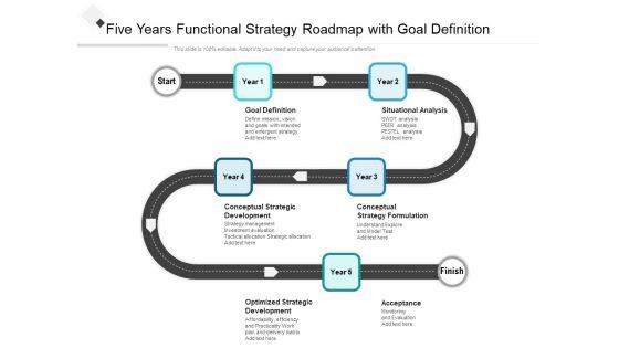 Five_Years_Functional_Strategy_Roadmap_With_Goal_Definition_Slides_Slide_1.jpg