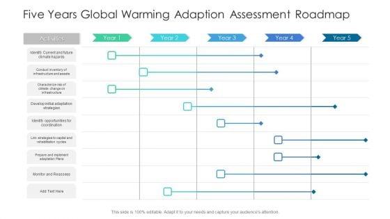 Five_Years_Global_Warming_Adaption_Assessment_Roadmap_Brochure_Slide_1.jpg