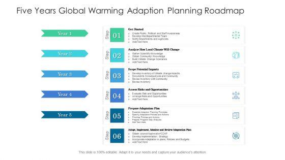 Five_Years_Global_Warming_Adaption_Planning_Roadmap_Information_Slide_1.jpg